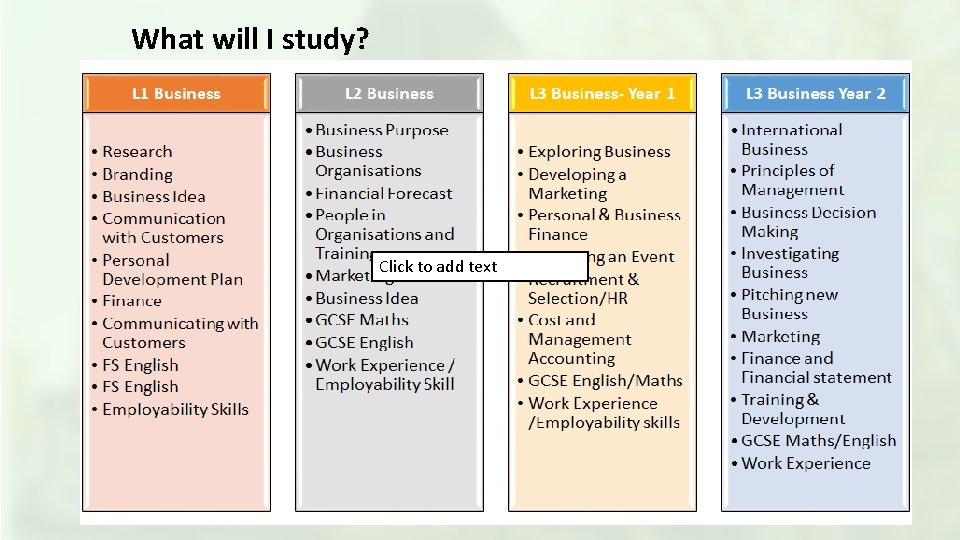 What will I study? Click to add text What will I study? Click to add text