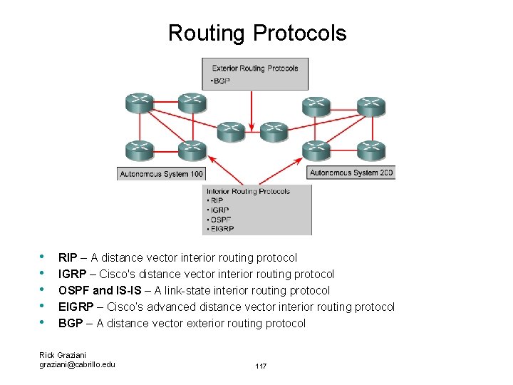 Routing Protocols • • • RIP – A distance vector interior routing protocol IGRP