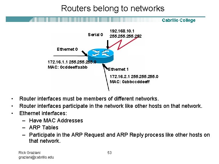 Routers belong to networks Serial 0 192. 168. 10. 1 255. 252 Ethernet 0