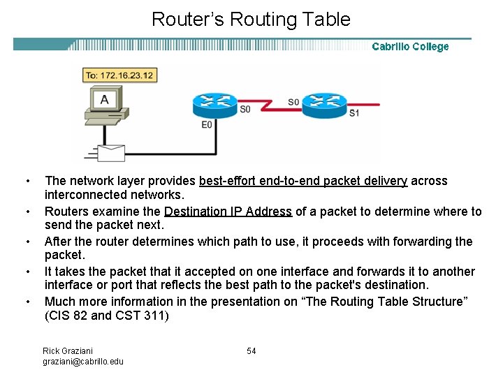 Router’s Routing Table • • • The network layer provides best-effort end-to-end packet delivery