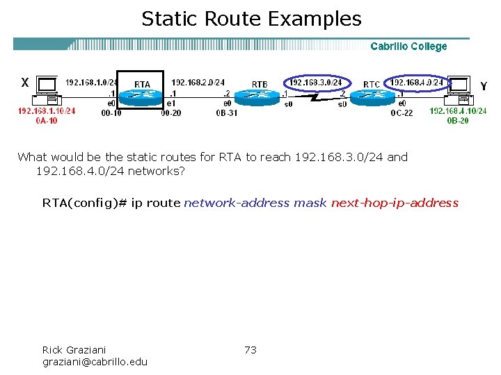 Static Route Examples What would be the static routes for RTA to reach 192.