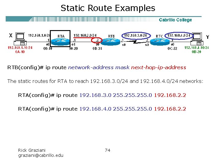 Static Route Examples RTB(config)# ip route network-address mask next-hop-ip-address The static routes for RTA