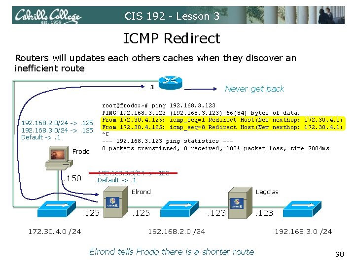 CIS 192 - Lesson 3 ICMP Redirect Routers will updates each others caches when