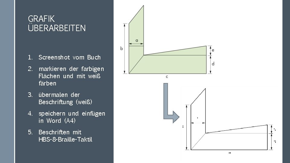 GRAFIK ÜBERARBEITEN 1. Screenshot vom Buch 2. markieren der farbigen Flächen und mit weiß