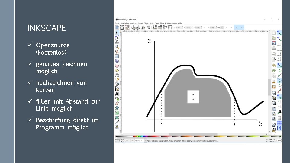 INKSCAPE ü Opensource (kostenlos) ü genaues Zeichnen möglich ü nachzeichnen von Kurven ü füllen