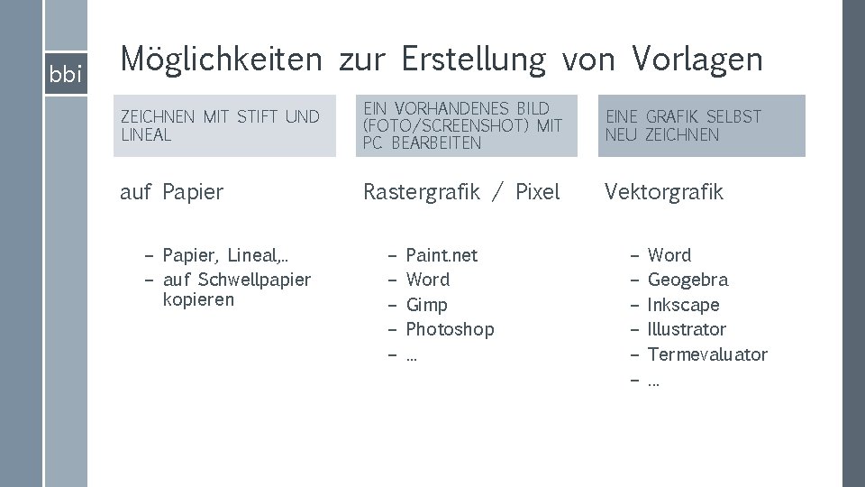 bbi Möglichkeiten zur Erstellung von Vorlagen ZEICHNEN MIT STIFT UND LINEAL EIN VORHANDENES BILD