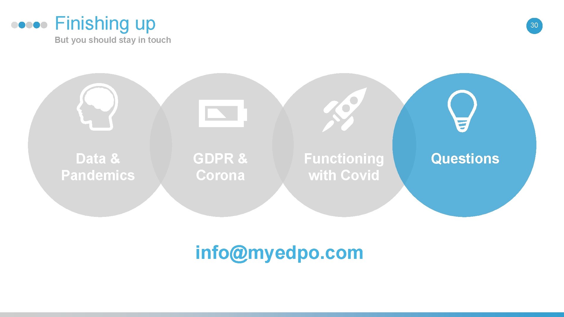 Finishing up 30 But you should stay in touch Data & Pandemics GDPR &