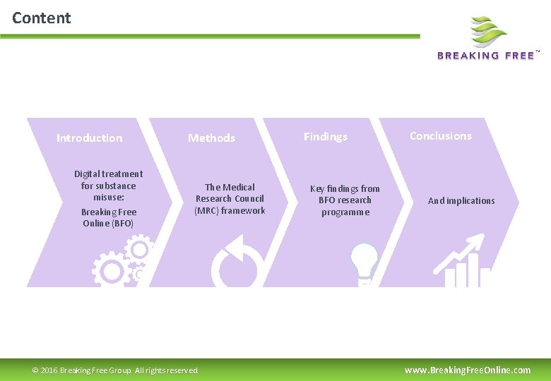 Content Introduction Digital treatment for substance misuse: Breaking Free Online (BFO) Methods The Medical