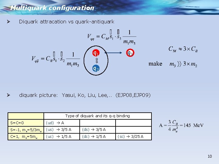 Multiquark configuration : Ø Diquark attracation vs quark-antiquark q 1 q 3 q 2