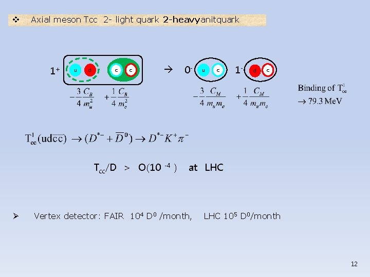 v Axial meson Tcc 2 - light quark 2 -heavy anitquark 1+ u d