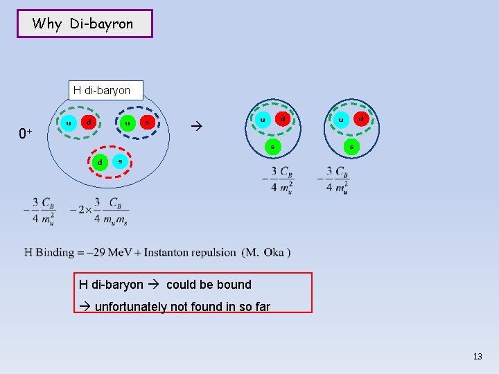 Why Di-bayron H di-baryon 0+ u d u s d d u s s