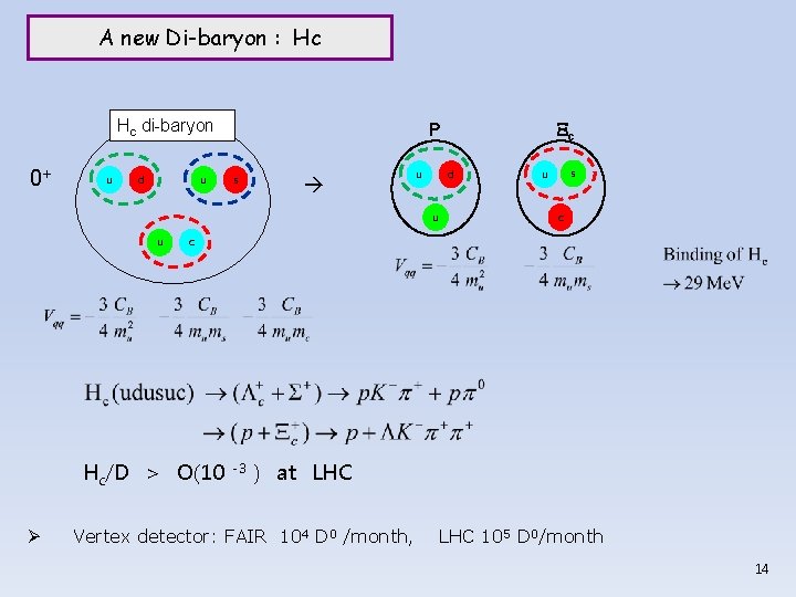 A new Di-baryon : Hc Hc di-baryon 0+ u d u s u d