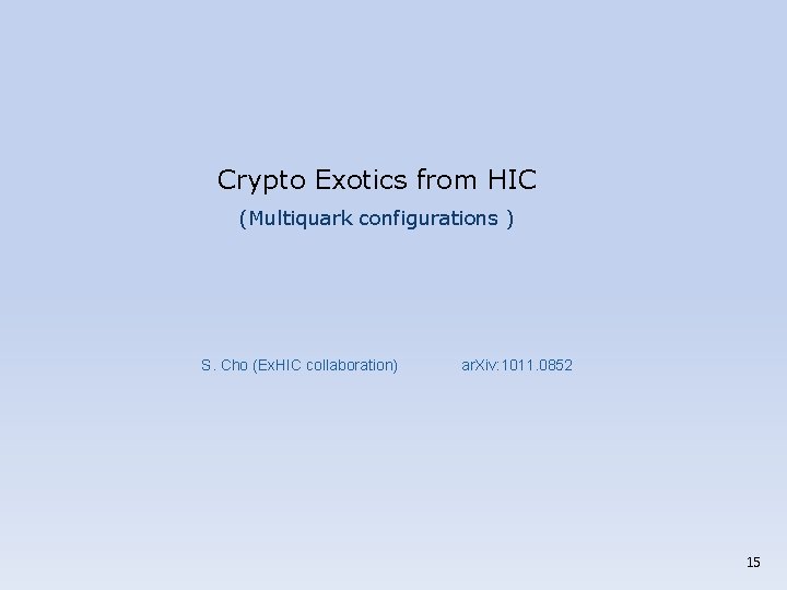 Crypto Exotics from HIC (Multiquark configurations ) S. Cho (Ex. HIC collaboration) ar. Xiv: