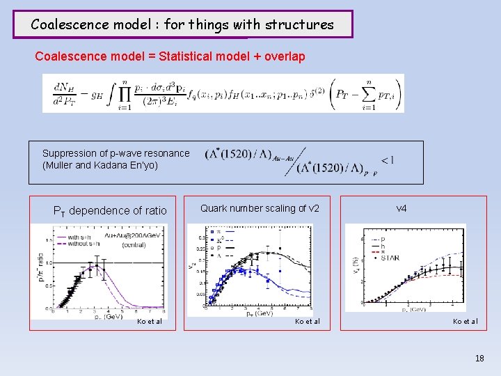 Coalescence model : for things Success of Coalescence model with structures Coalescence model =