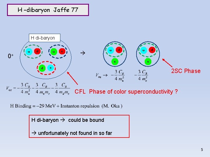 H –dibaryon Jaffe 77 H di-baryon 0+ u d u s d s d