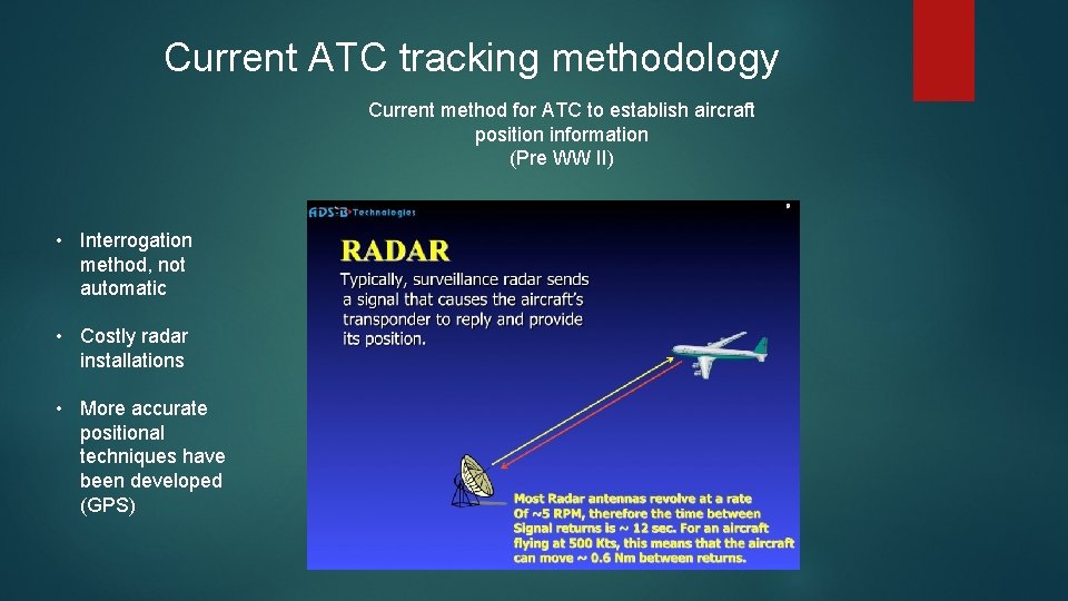 Current ATC tracking methodology Current method for ATC to establish aircraft position information (Pre