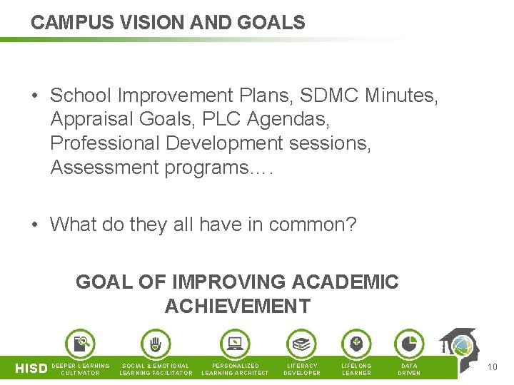 CAMPUS VISION AND GOALS • School Improvement Plans, SDMC Minutes, Appraisal Goals, PLC Agendas,