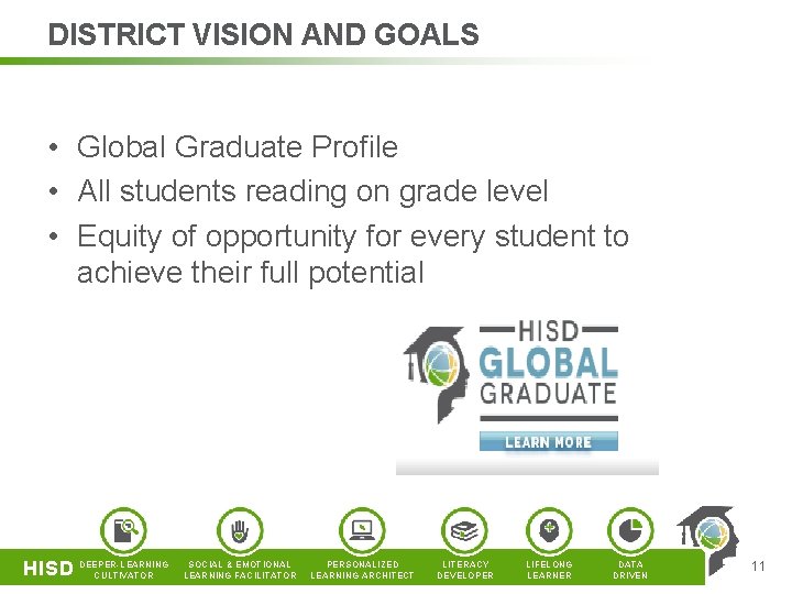 DISTRICT VISION AND GOALS • Global Graduate Profile • All students reading on grade