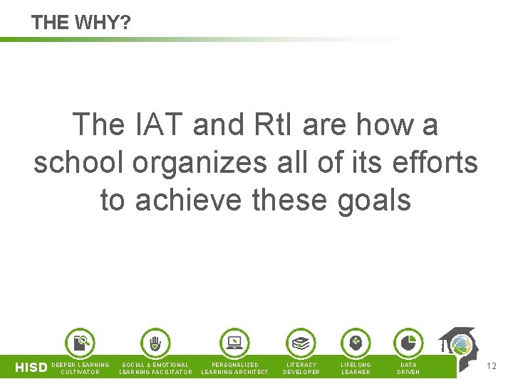 THE WHY? The IAT and Rt. I are how a school organizes all of