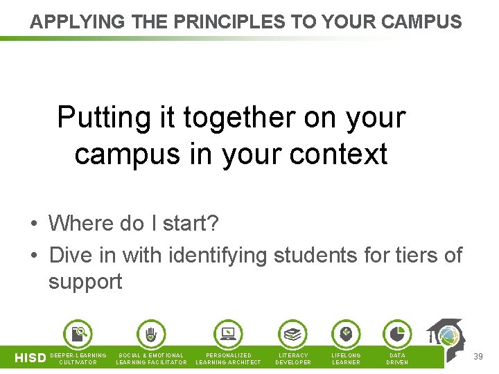 APPLYING THE PRINCIPLES TO YOUR CAMPUS Putting it together on your campus in your