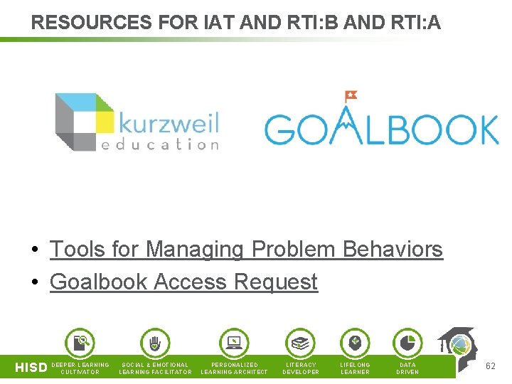 RESOURCES FOR IAT AND RTI: B AND RTI: A • Tools for Managing Problem