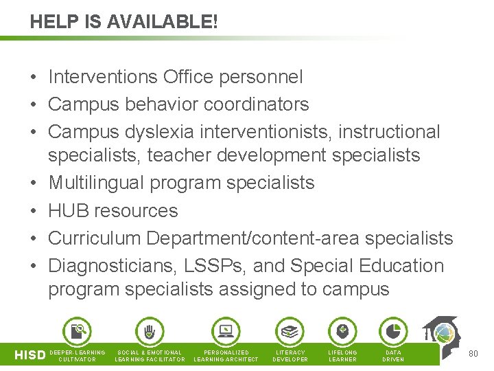 HELP IS AVAILABLE! • Interventions Office personnel • Campus behavior coordinators • Campus dyslexia