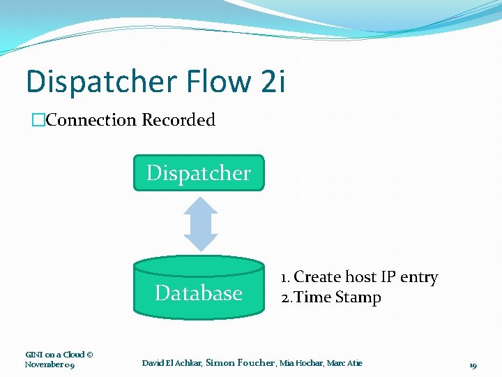Dispatcher Flow 2 i �Connection Recorded Dispatcher Database GINI on a Cloud © November