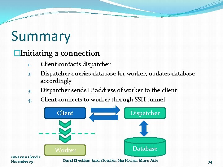 Summary �Initiating a connection 1. 2. 3. 4. Client contacts dispatcher Dispatcher queries database