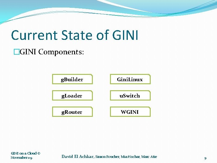 Current State of GINI �GINI Components: GINI on a Cloud © November 09 g.
