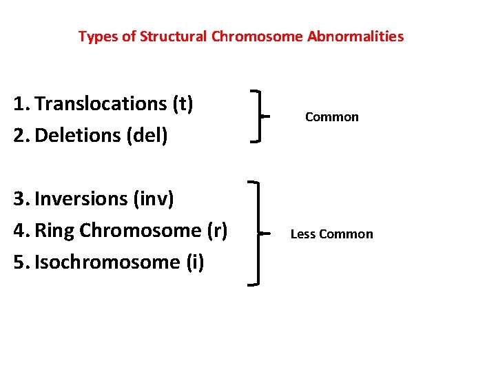 Types of Structural Chromosome Abnormalities 1. Translocations (t) 2. Deletions (del) 3. Inversions (inv)