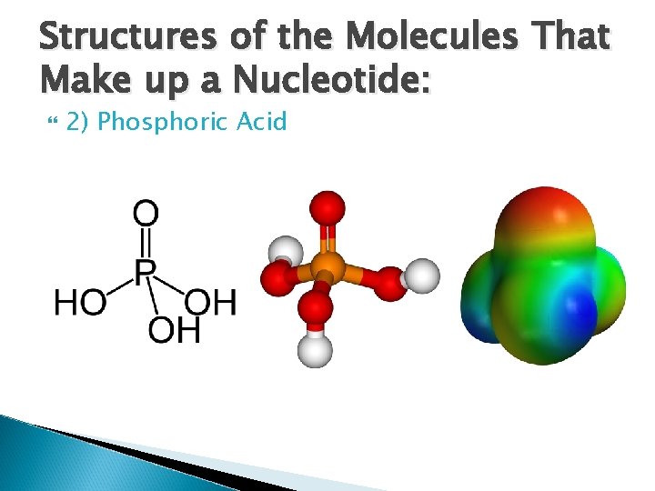 Structures of the Molecules That Make up a Nucleotide: 2) Phosphoric Acid 