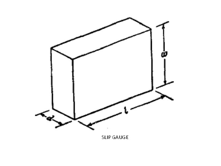 SLIP GAUGE 