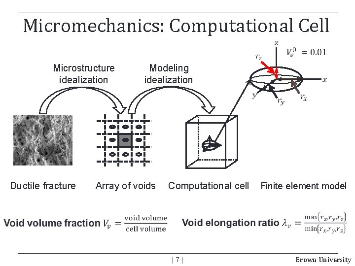 Micromechanics: Computational Cell Microstructure idealization Modeling idealization Ductile fracture Array of voids Computational cell