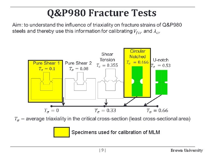 Q&P 980 Fracture Tests Specimens used for calibration of MLM | 9 | Brown