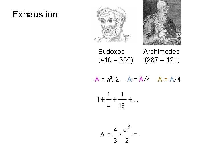 Exhaustion x 2 Eudoxos (410 – 355) a 2 A = a 3/2 A