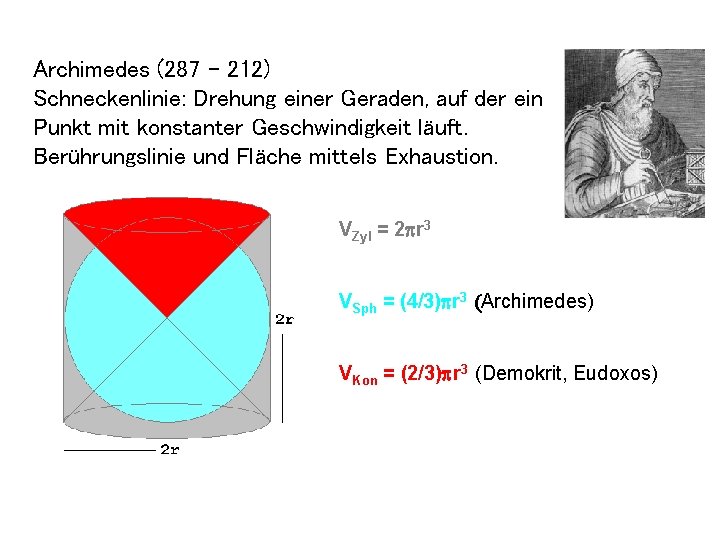 Archimedes (287 - 212) Schneckenlinie: Drehung einer Geraden, auf der ein Punkt mit konstanter