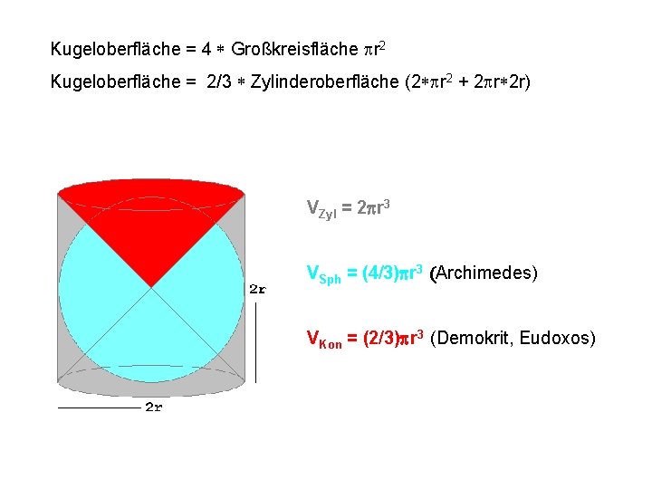 Kugeloberfläche = 4 * Großkreisfläche pr 2 Kugeloberfläche = 2/3 * Zylinderoberfläche (2*pr 2