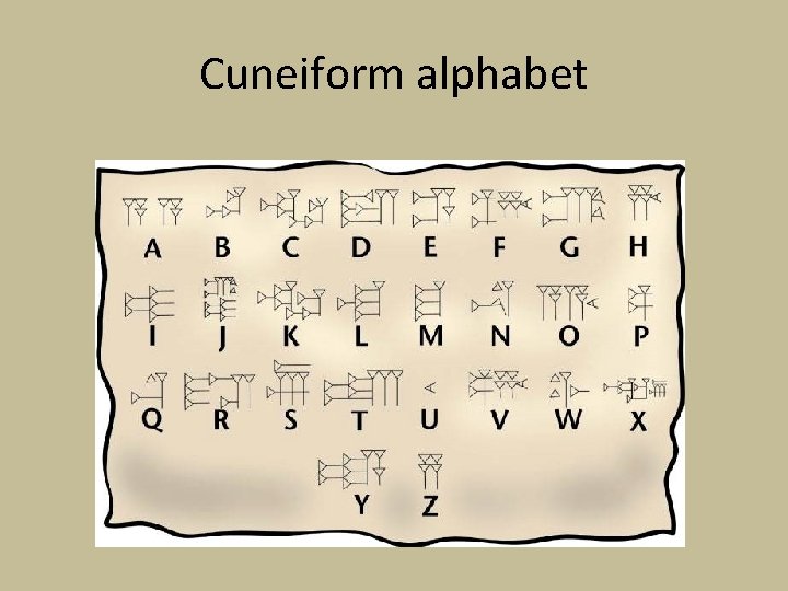 Cuneiform alphabet Cuneiform alphabet