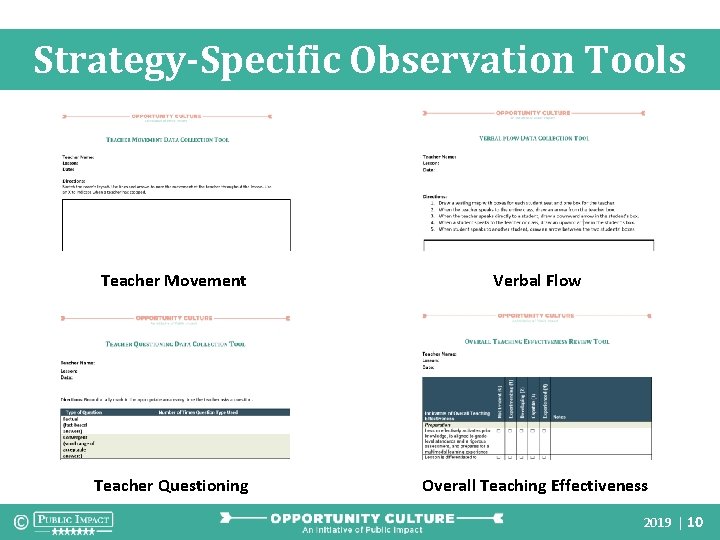 Strategy-Specific Observation Tools Teacher Movement Verbal Flow Teacher Questioning Overall Teaching Effectiveness 2019 |