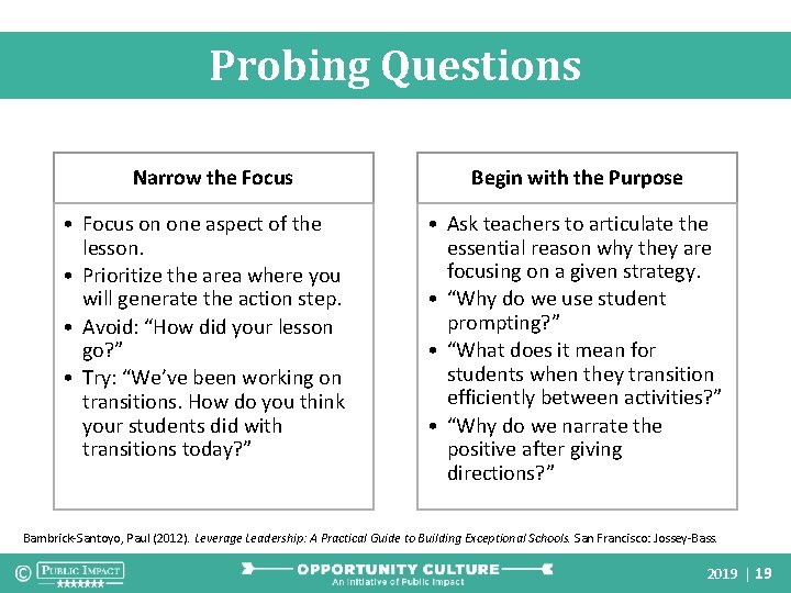 Probing Questions Narrow the Focus • Focus on one aspect of the lesson. •