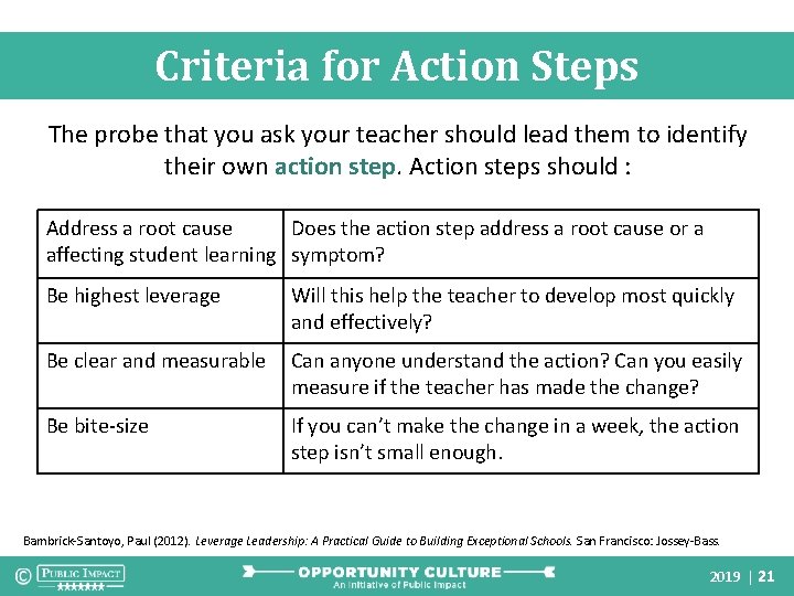 Criteria for Action Steps The probe that you ask your teacher should lead them