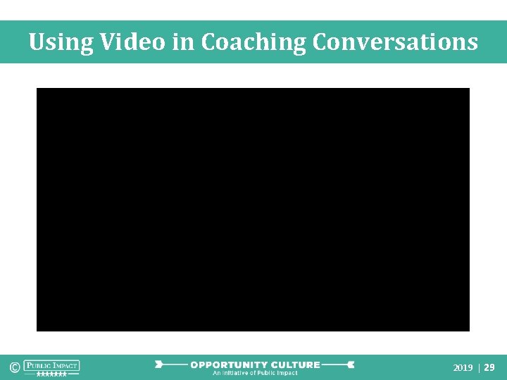 Using Video in Coaching Conversations 2019 | 29 