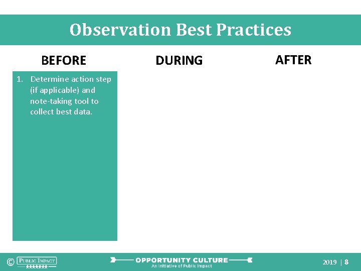 Observation Best Practices BEFORE DURING AFTER 1. Determine action step (if applicable) and note-taking