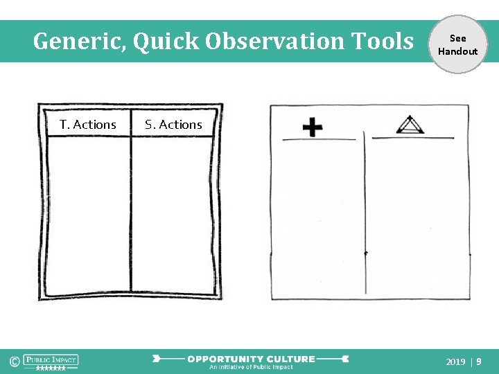 Generic, Quick Observation Tools T. Actions See Handout S. Actions 2019 | 9 