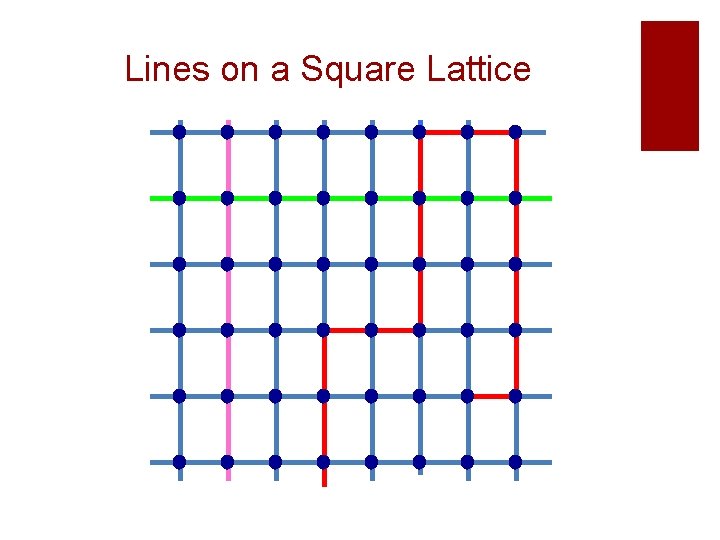 Lines on a Square Lattice Lines on a Square Lattice