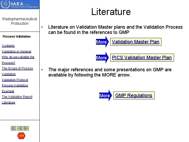 Literature Radiopharmaceutical Production • Process Validation Contents Literature on Validation Master plans and the
