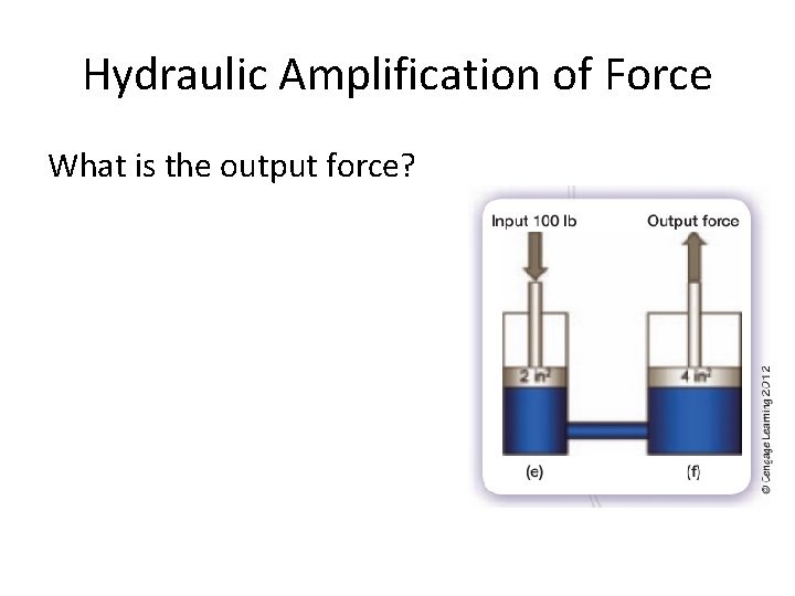 Hydraulic Amplification of Force What is the output force? 