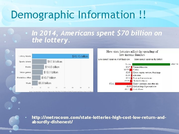 Demographic Information !! • In 2014, Americans spent $70 billion on the lottery. •