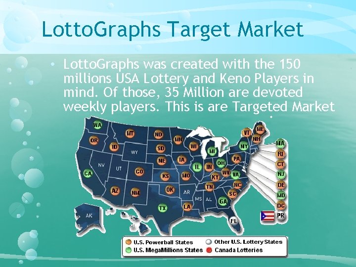 Lotto. Graphs Target Market • Lotto. Graphs was created with the 150 millions USA