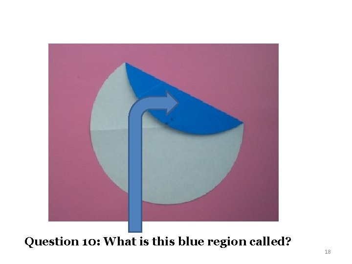 Question 10: What is this blue region called? 18 
